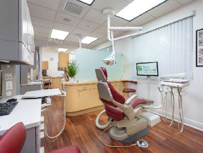 General Dentistry